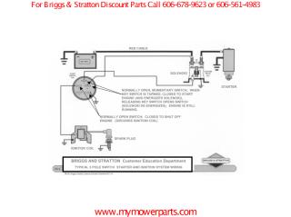 ignition_wiring basic wiring diagram briggs & stratton.pdf